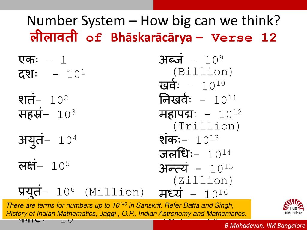 Number System – How big can we think