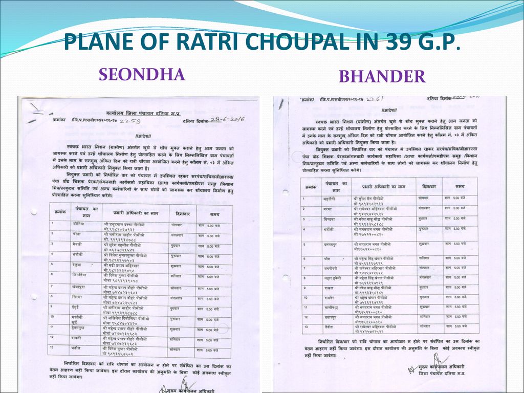 PLANE OF RATRI CHOUPAL IN 39 G.P.