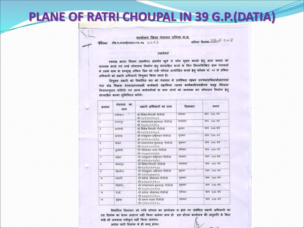 PLANE OF RATRI CHOUPAL IN 39 G.P.(DATIA)