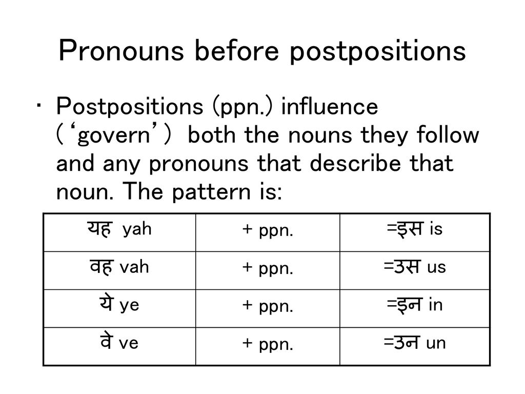 Pronouns before postpositions