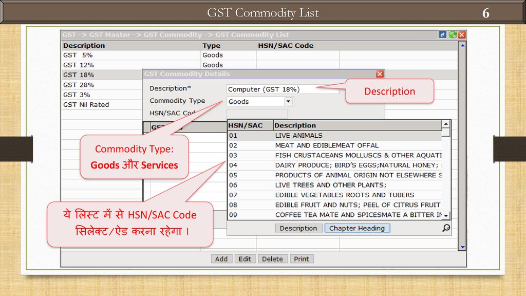 GST Commodity List Description Commodity Type: Goods और Services