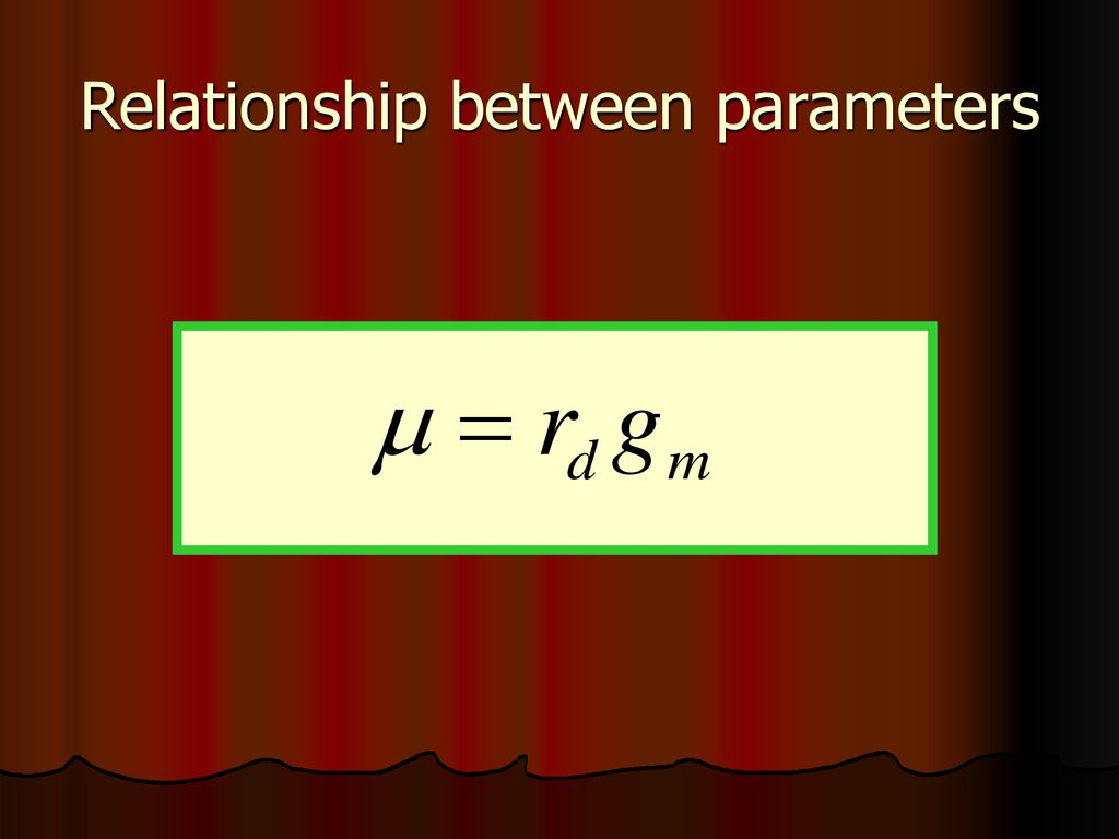 Relationship between parameters