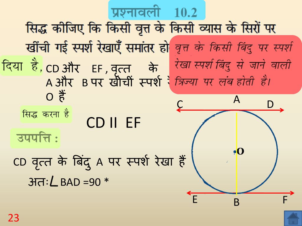 CD और EF , वृत्त के ब्यास AB के अंतिम सिरों A और B पर खीचीं स्पर्श रेखायें हैं ,वृत्त का केंद्र O हैं