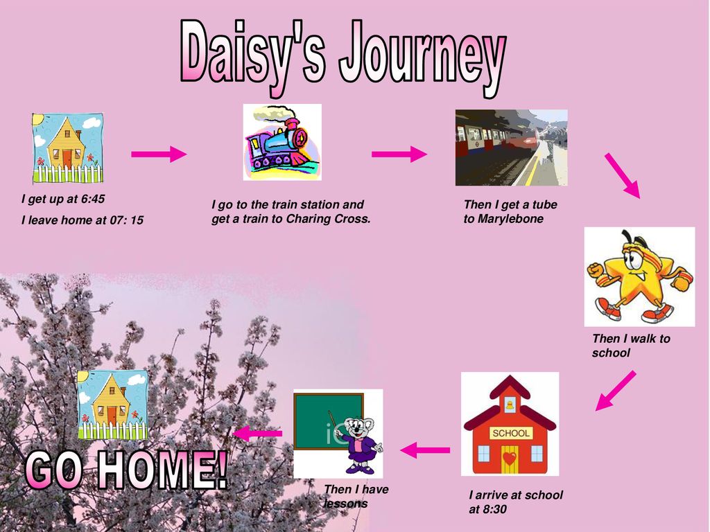 Daisy s Journey GO HOME! I get up at 6:45 I leave home at 07: 15
