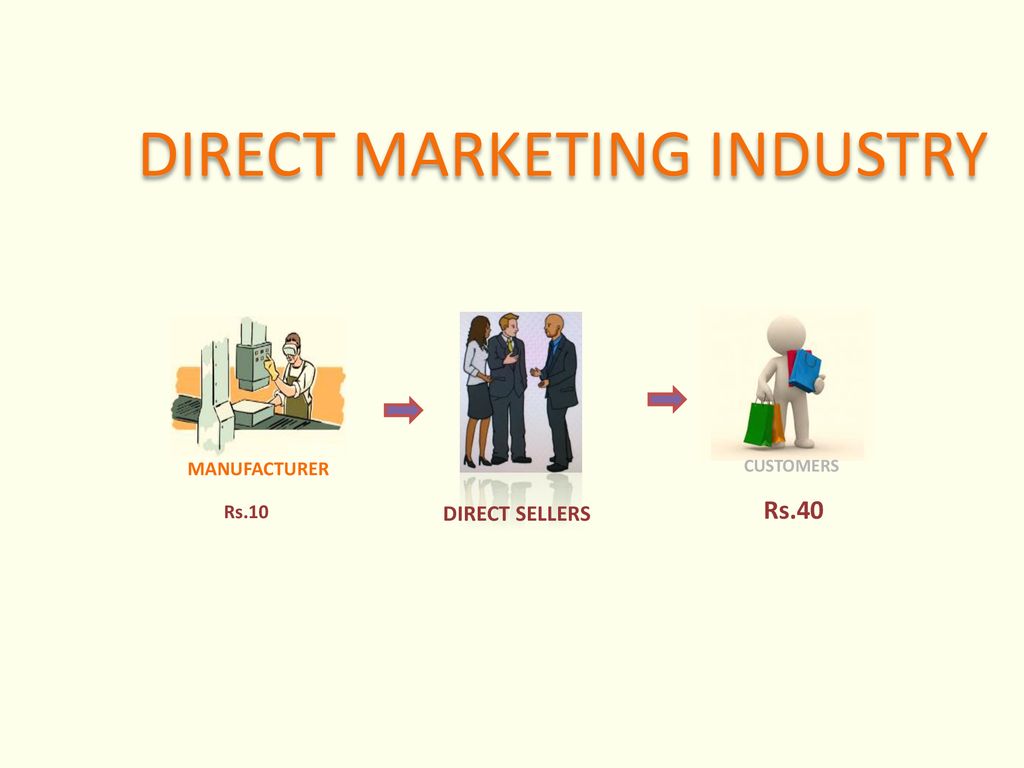 DIRECT MARKETING INDUSTRY