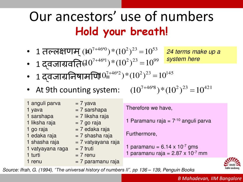 Our ancestors’ use of numbers Hold your breath!